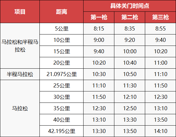 https://event.oss.irunner.mobi/7973/Upload/e2b850fceaa8a50d39edb44de1a59afe.png