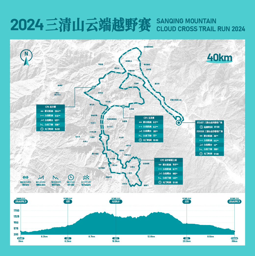 田园牧歌方向)-石鼓岭-玉灵观-风门管理站-三清宫检票口-阳光海岸-南